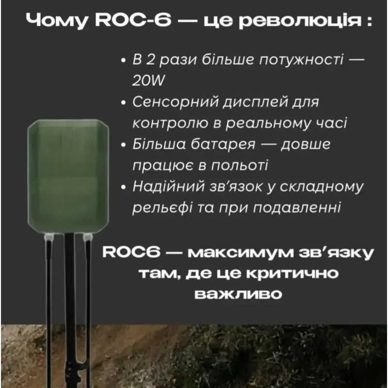 Выносная антенна ACASOM ROC-6 N-Type 2.4G/5.2G/5.8G 20W