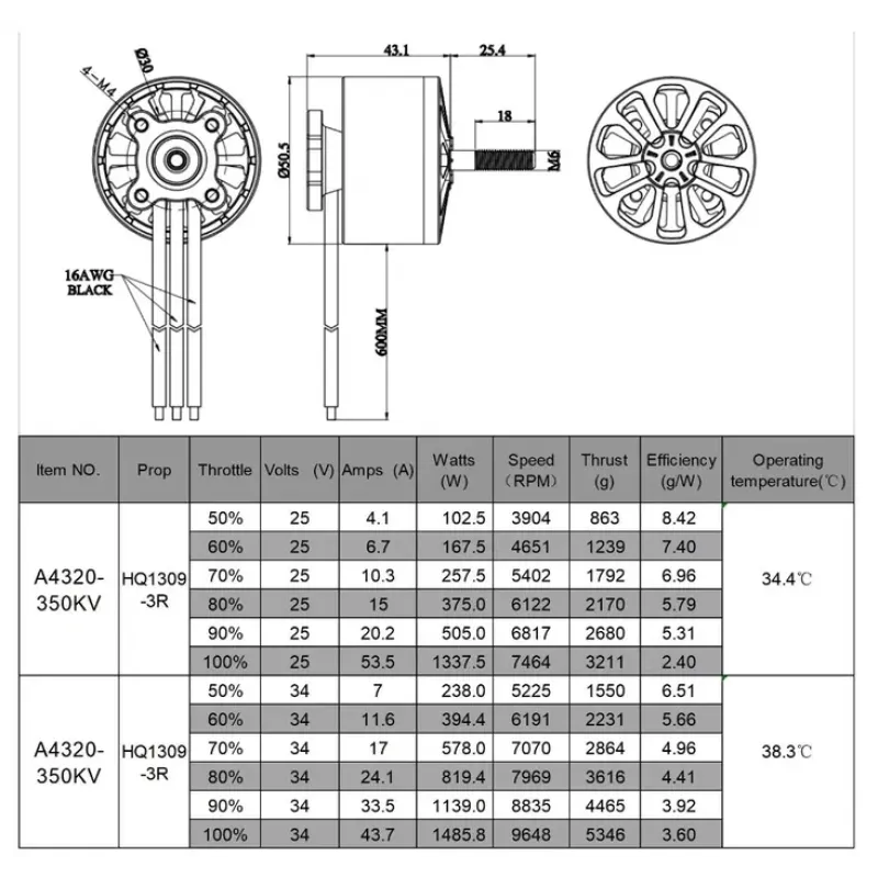 Мотор FlashHobby A4320 350KV