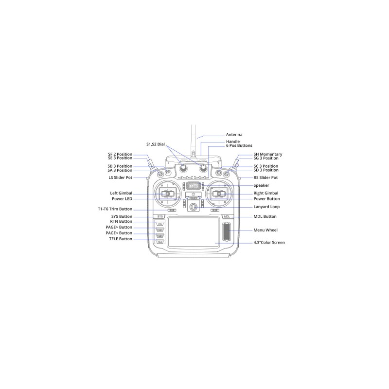 Пульт управления для дрона RadioMaster TX16S MKII Gimbal ELRS (HP0157.0022)