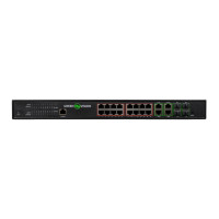 Комутатор мережевий POE GV-020-AI-16G+4G+4SFP
