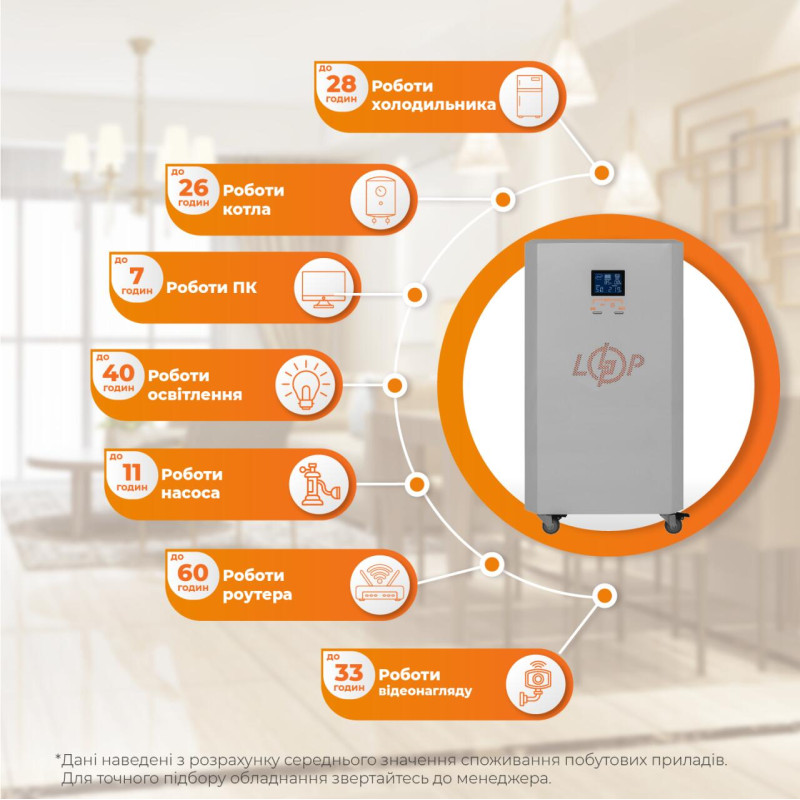 Система резервного живлення LP Autonomic Basic FW 1000W (АКБ 1900Wh) Графіт глянець