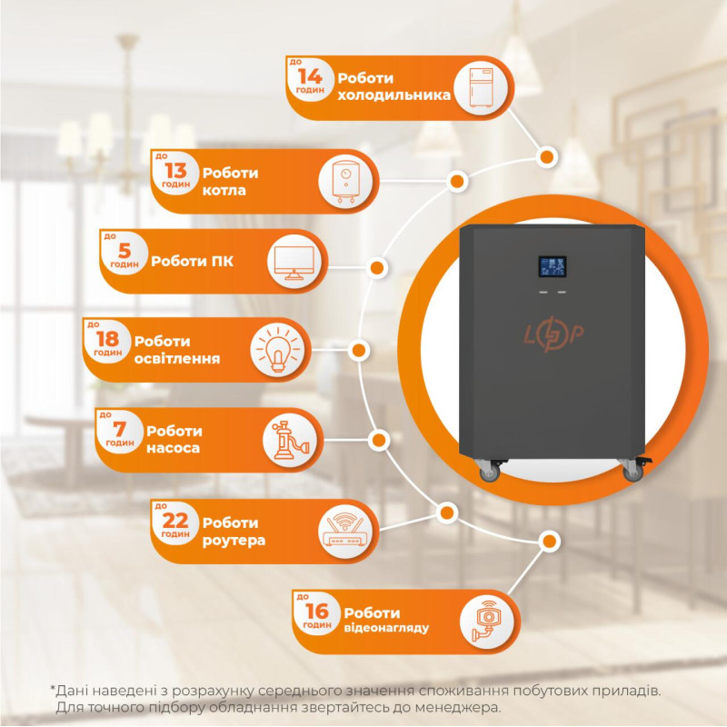 Система резервного живлення LP Autonomic Power FW 2500W (АКБ 2600Wh) Графіт глянець