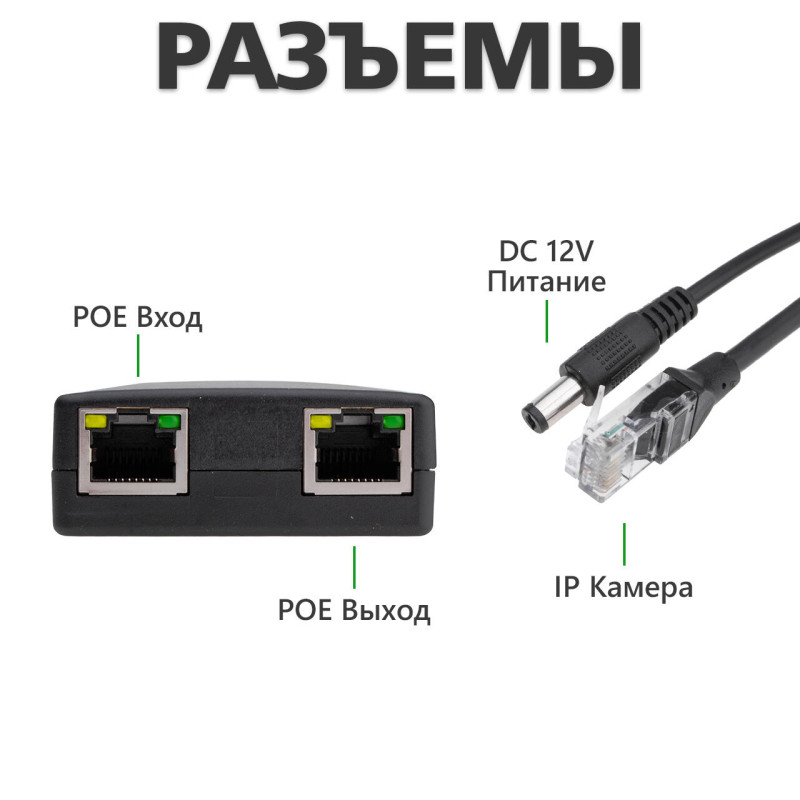 POE ретранслятор GV-003/01